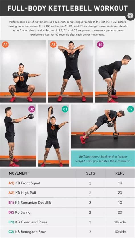 300 Swings Kettlebell Workout .
